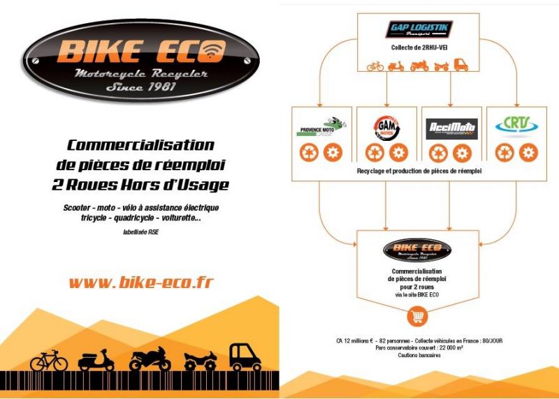 BIKE ECO EST LE 1ER PORTAIL DE VENTE EN LIGNE DE PIÈCES DE RÉEMPLOI MULTIMARQUES ET GARANTIES EN EUROPE
